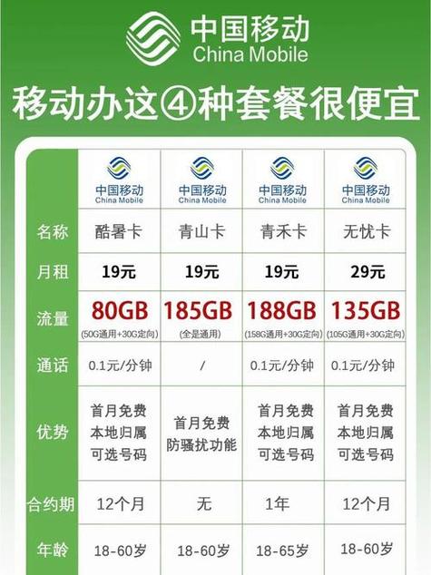 移动卡最便宜套餐