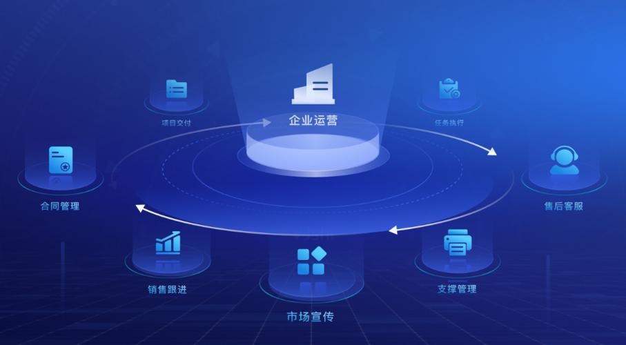 企业oa管理系统