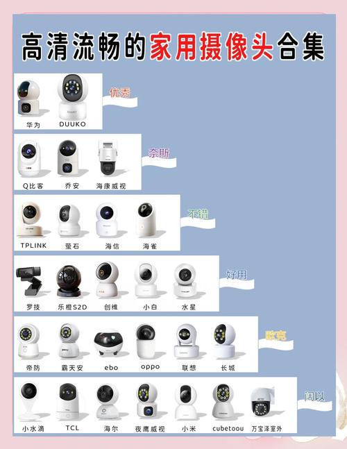 私人监控安装规定最新