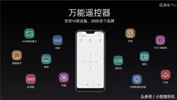 红米有遥控器功能吗
