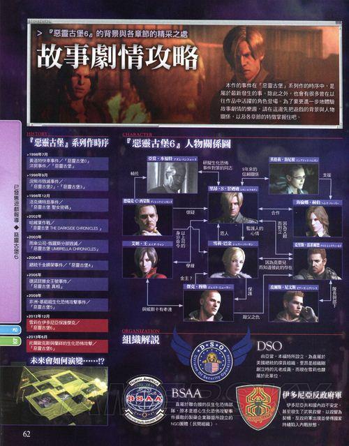 生化危机6switch攻略