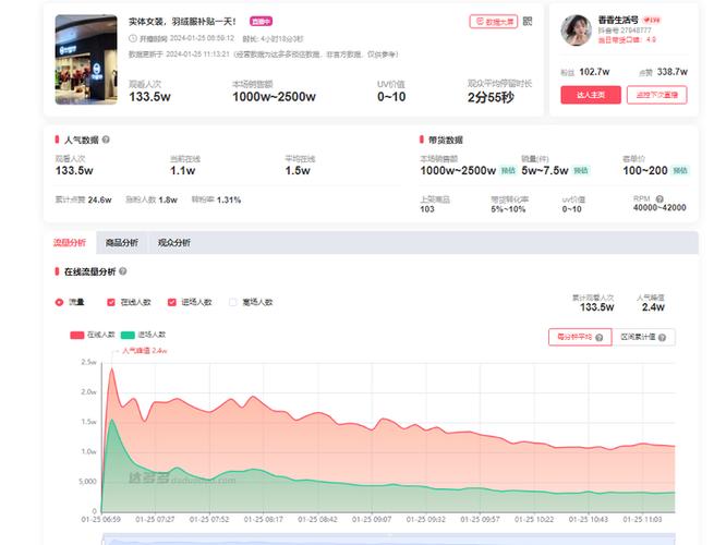 分析短视频火爆的原因