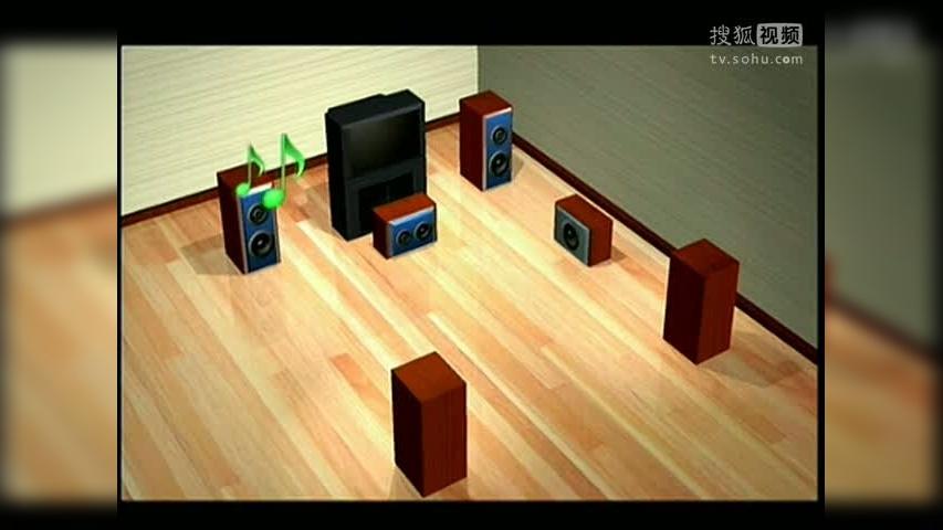 环绕立体声测试截图