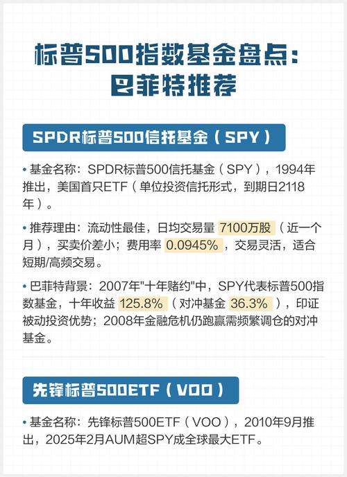 巴菲特最建议买的5个标普