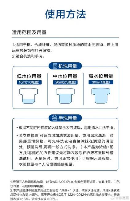 洗衣液可以泡多久缩略图