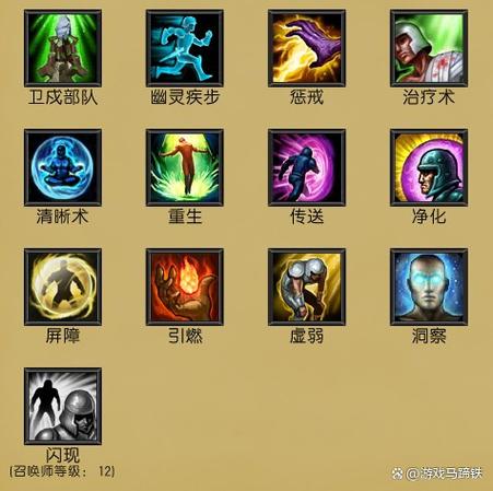 英雄联盟大招cd排行榜