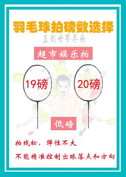 羽毛球拍20磅好打吗
