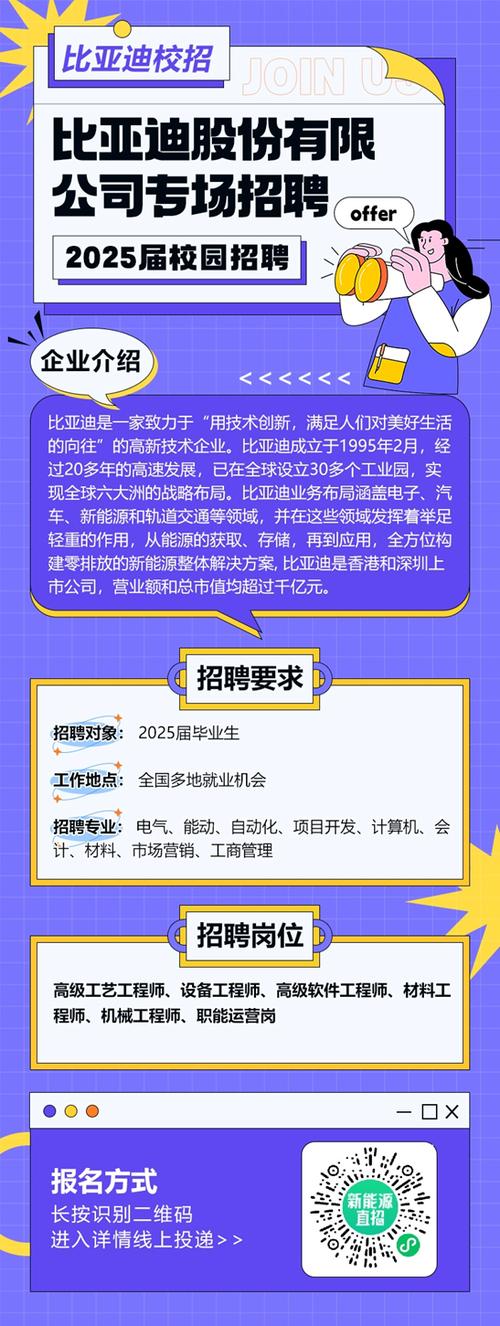招聘公司是怎么赚钱的