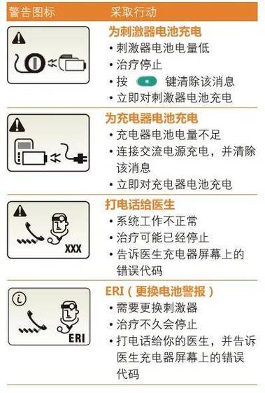 充电器插头铁片叫什么