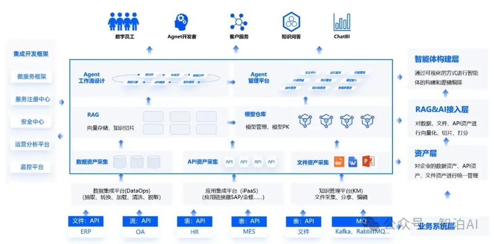 Ribbon的应用场景缩略图