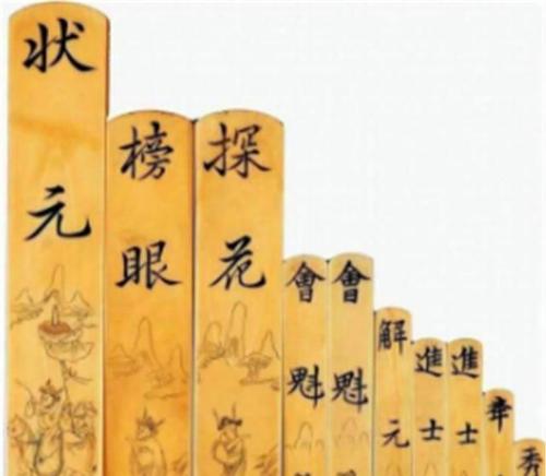 状元是什么概念