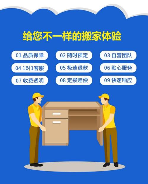 搬家接单平台
