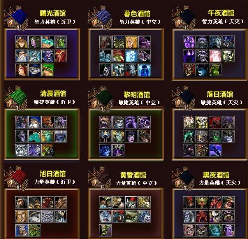 dota1英雄资料站