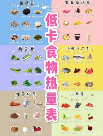 能量多的食物