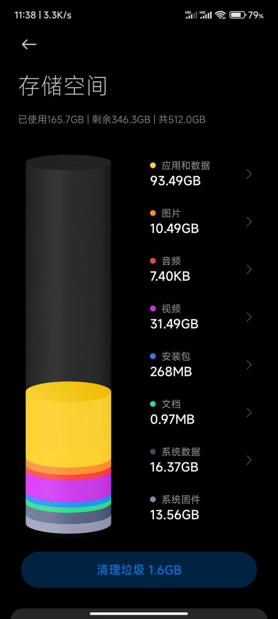 华为手机128g够不够用