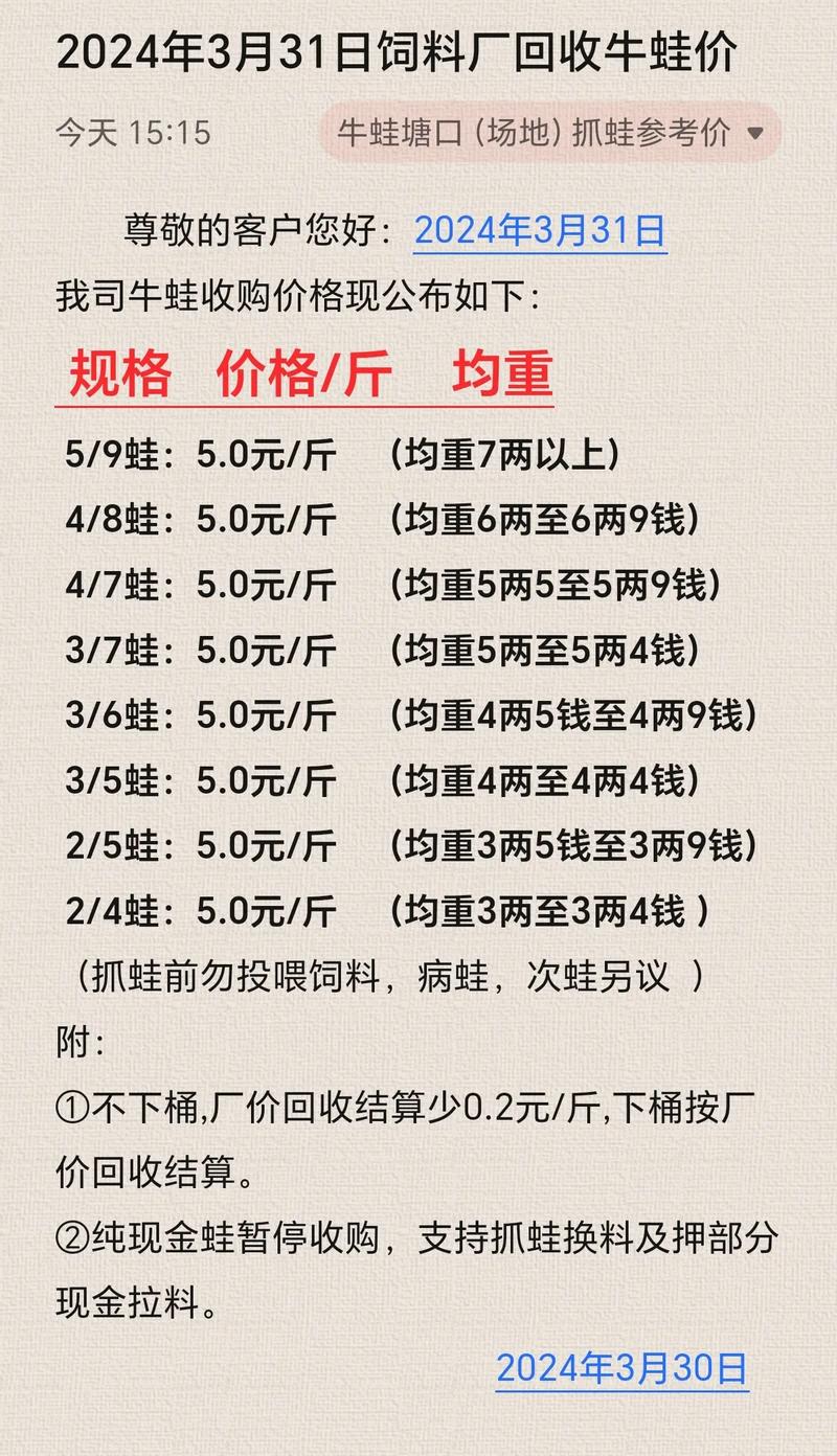 牛蛙收购价暴涨0.6-0.7元/斤新图标