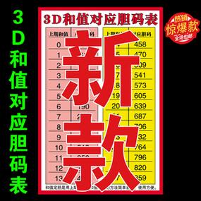 定位胆选号公式