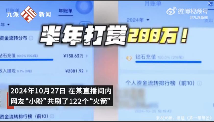 直播间火箭多少人民币
