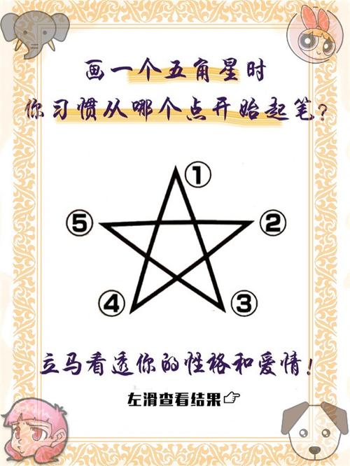 联系人有个五角星是怎么回事