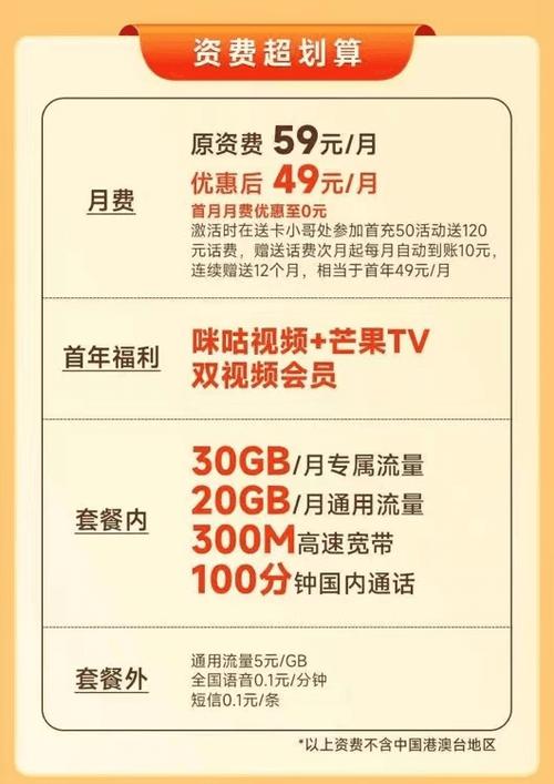 59元的套餐可以三个人用吗截图