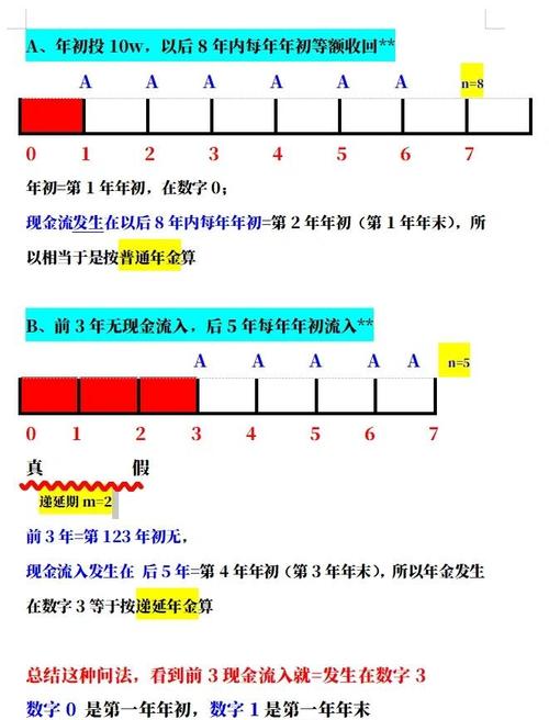 秒钱啥时候有结果