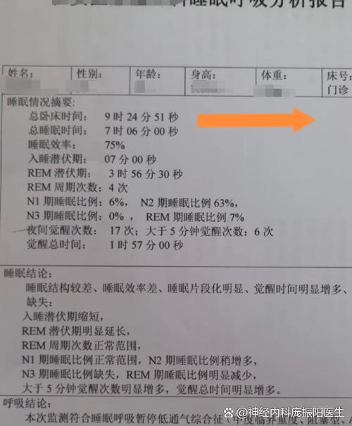 晚上睡觉会发出怪叫