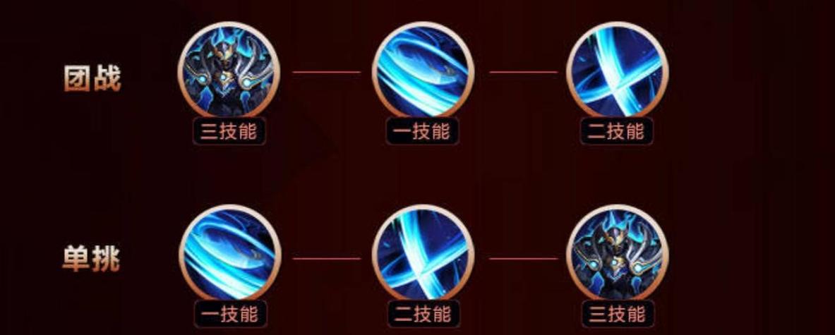 王者荣耀铠的连招并不复杂