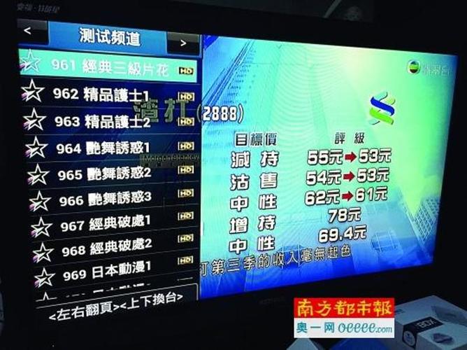 安博盒子密码