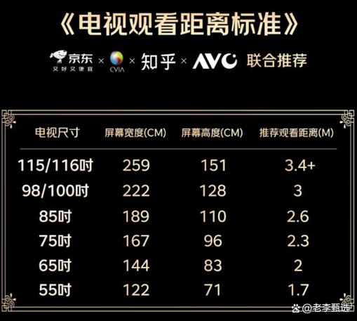 电视清理空间怎么清理缩略图