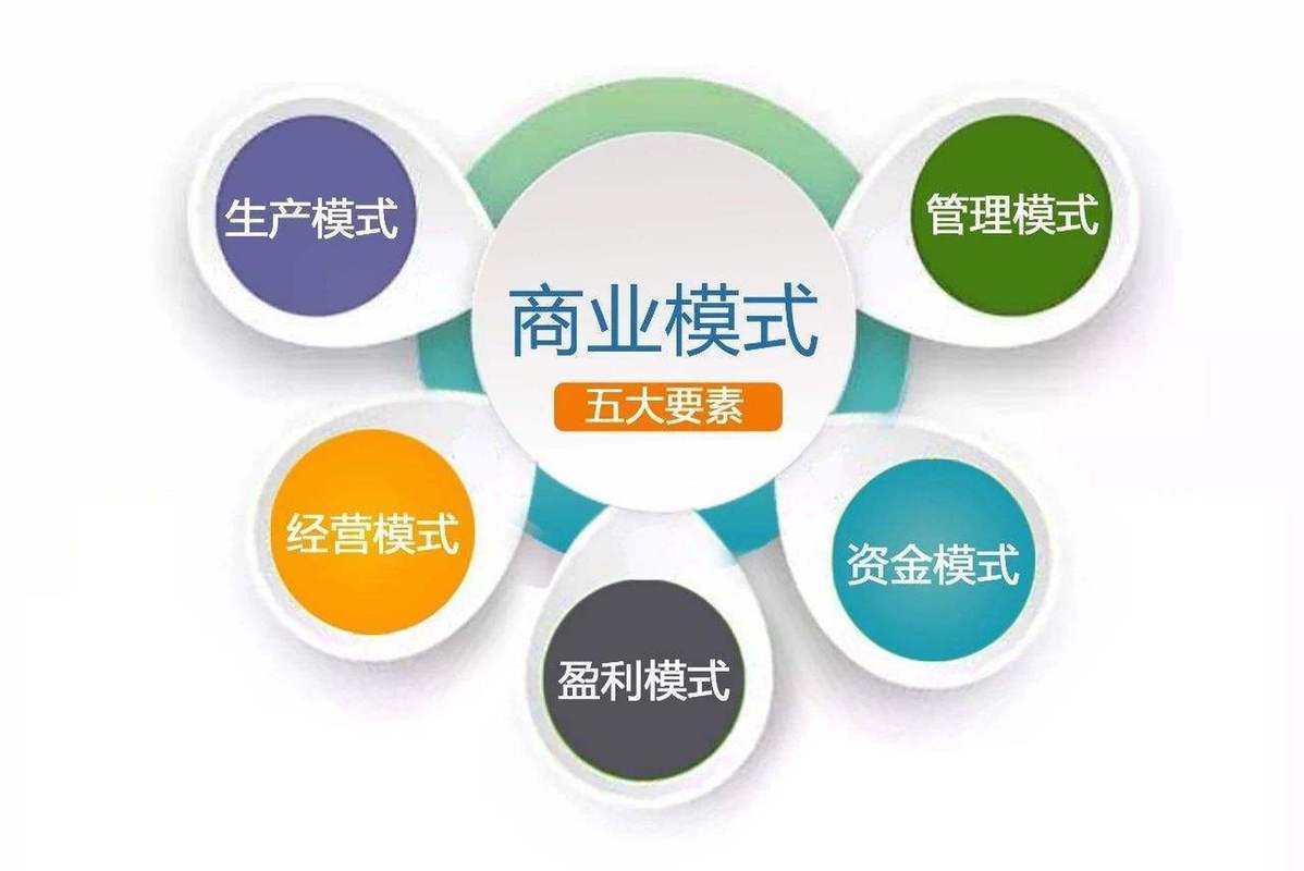 有没有超级省电模式