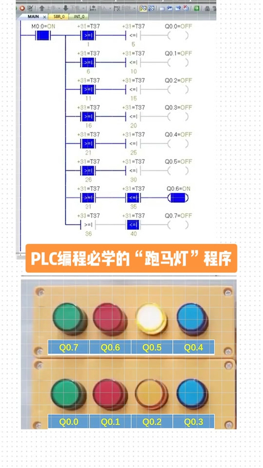 plc怎么编程