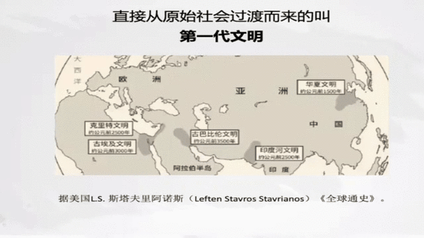 上一代文明是什么
