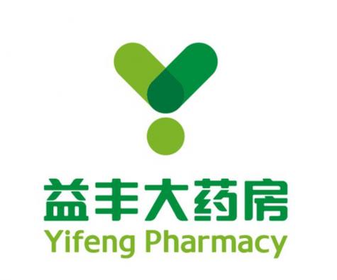 今日益丰医药股票
