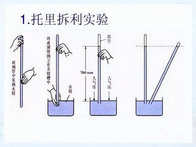 秘密实验室缩略图