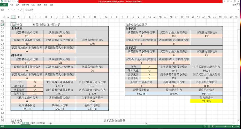 switch火炬之光3代码秘籍