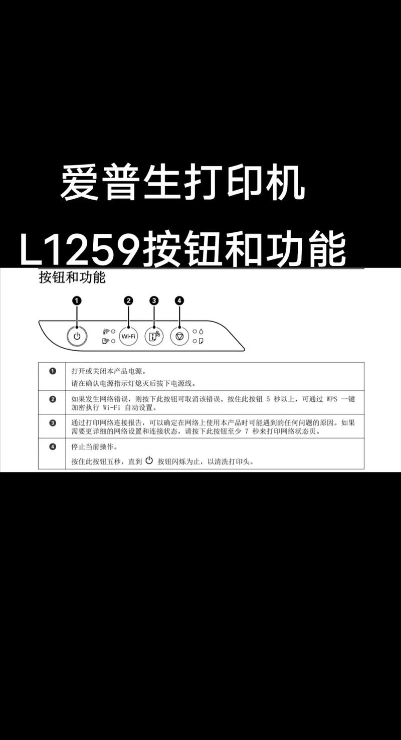 爱普生l3258扫描功能使用方法