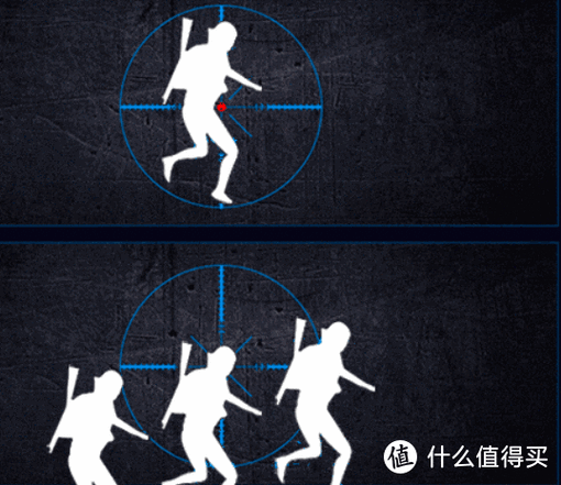 刷新率高好还是低好缩略图