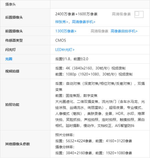荣耀note10参数游戏截图