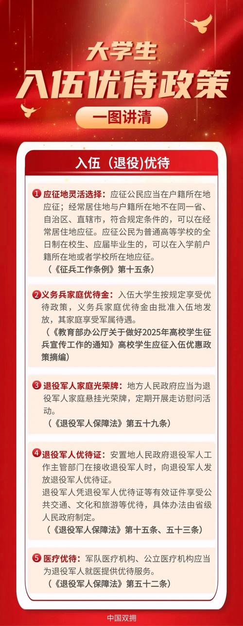 群星海军指挥上限代码2023
