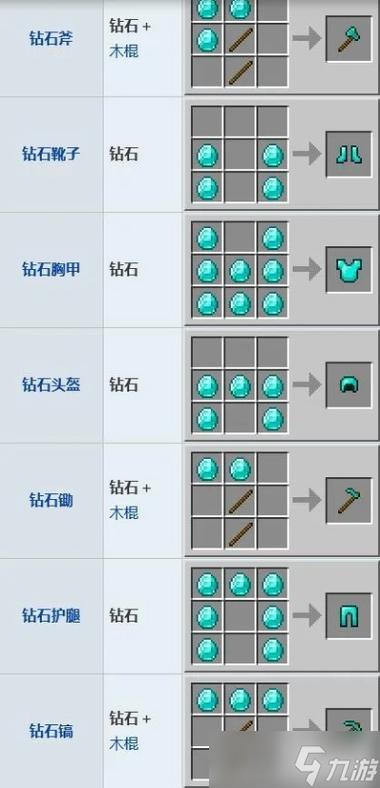 我的世界钻石弓箭合成