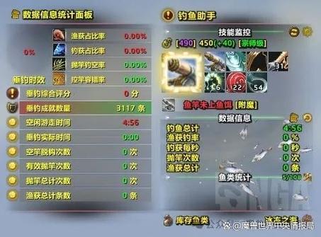 钓鱼用八字环用大还是用小好