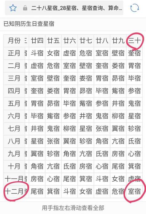 免费测双方星宿关系