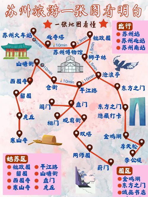 如何导出高德地图导航路线过程