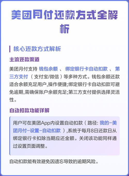 美团月付可以一次性还清吗