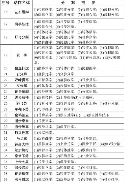 口令大全免费缩略图