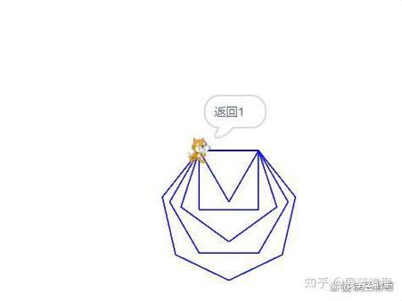 蓝桥杯和noip哪个难图标