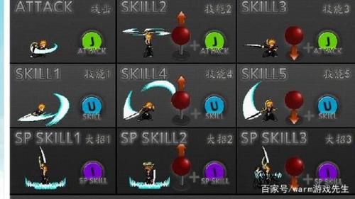 死神vs火影3.3技能表图标