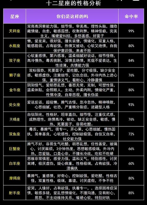 宝可梦裂空座性格