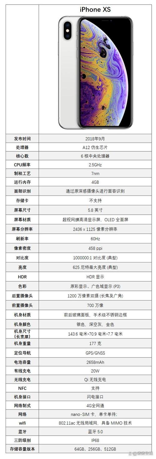 苹果xs max参数
