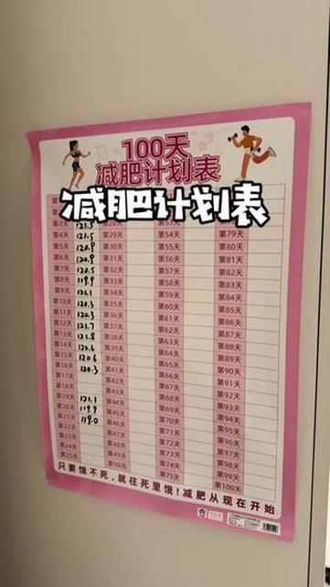 表格如何瘦身